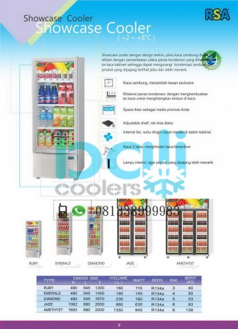 RSA - Bali Coolers: GEA, GETRA, RSA, SANDEN INTERCOOLER, STAINLESS ...